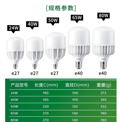 飞利浦LED低天棚灯24W40W50W65W80W