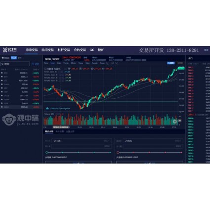 数字货币合约交易系统开发合约跟单软件讲解