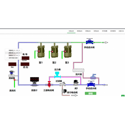 西门子CPU224XP 编程及故障解决