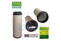 MANN-FILTER(曼牌滤清器)安全芯CF21160