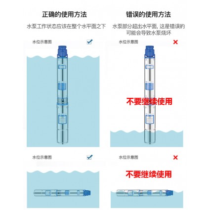 QJ型井用潜水泵|深井泵|深井潜水电泵发现上海三利，看到品质