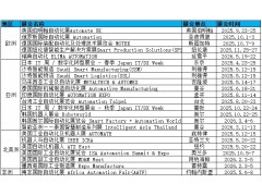 2026年美国工业自动化展览会
