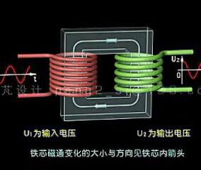 单相隔离变压器的原理
